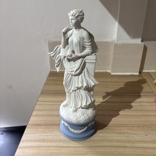 Wedgewood Jasper Ware The