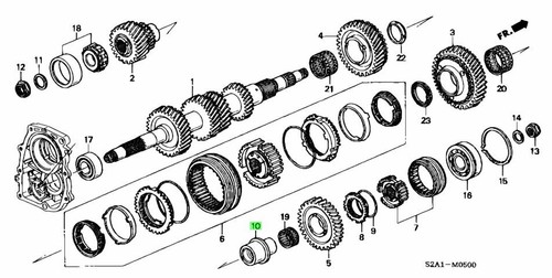 Oem collar distance - oem,
