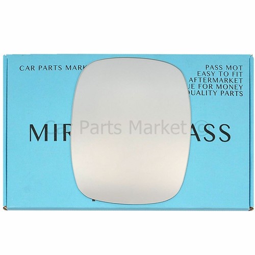 Right side wing door - door, mirror