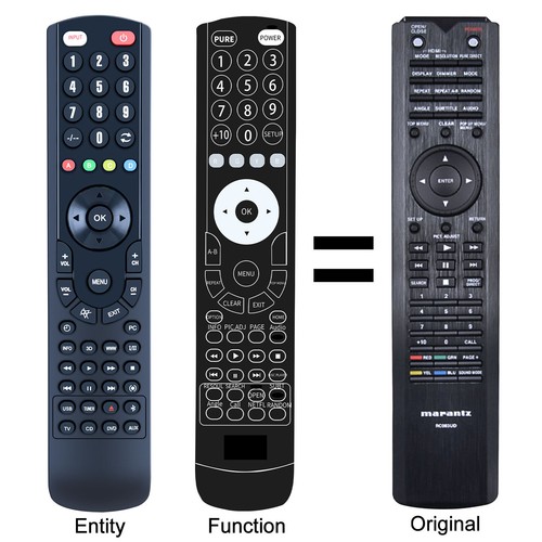 New rc003ud replacement remote - new,