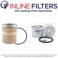 Filter Kit for Bedford AWD