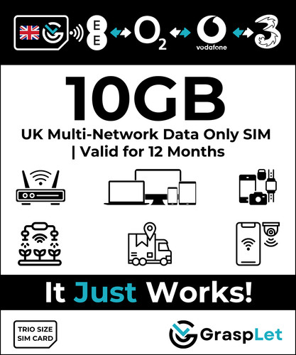 Multi network data - uk, multi-network
