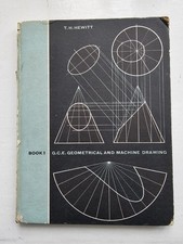 GCE Geometrical and Machine