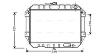 AVA Coolant Radiator DU2027