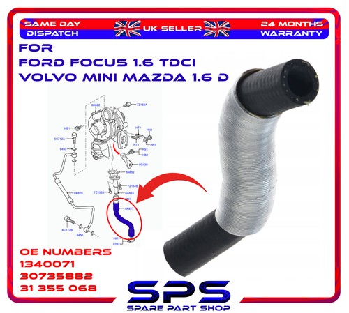 Turbo charger oil - oil, return