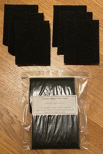 Activated carbon filters - activated,
