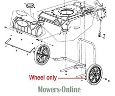 Billy Goat Wheel & Tyre