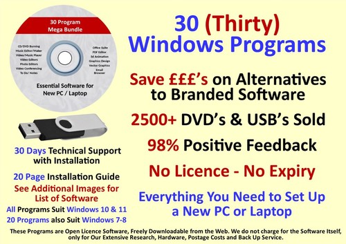 Libreoffice word processor - libreoffice,