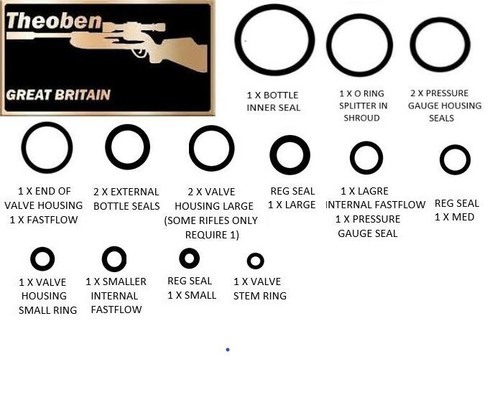 Ring seal kit - for, theoben