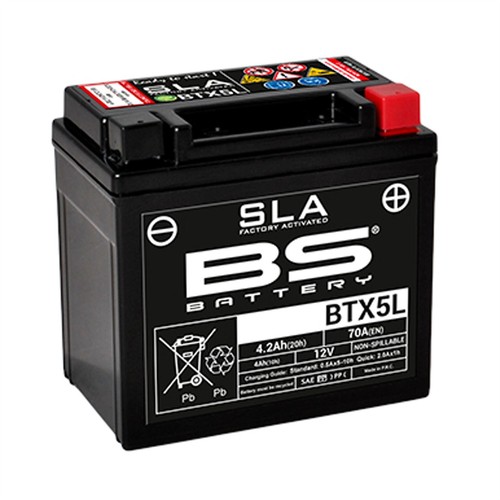 Sealed activated quad - sealed,