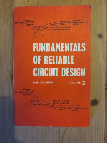 Fundamentals reliable - fundamentals, of