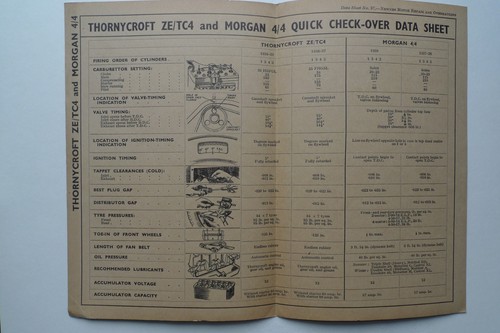 Thornycroft tc4 and - thornycroft,
