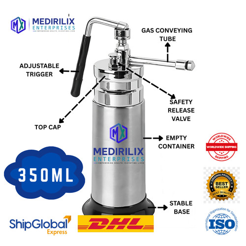 Trusted safe mini - trusted, can