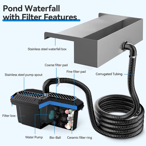 Pond waterfall spillway - pond,