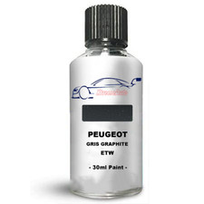 Touch Up Paint For Peugeot 205