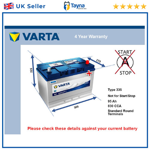Car battery varta 249 830a - g7,