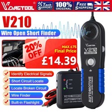 Automotive Open and Short