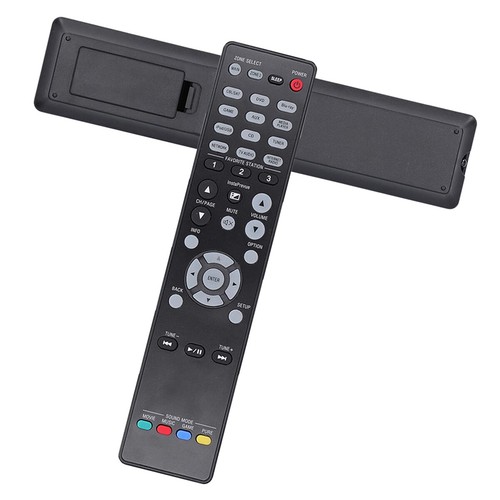 Remote control for - remote,