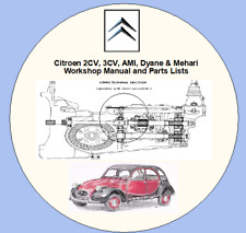 Citroen 2CV, 3CV, AMI, Dyane &