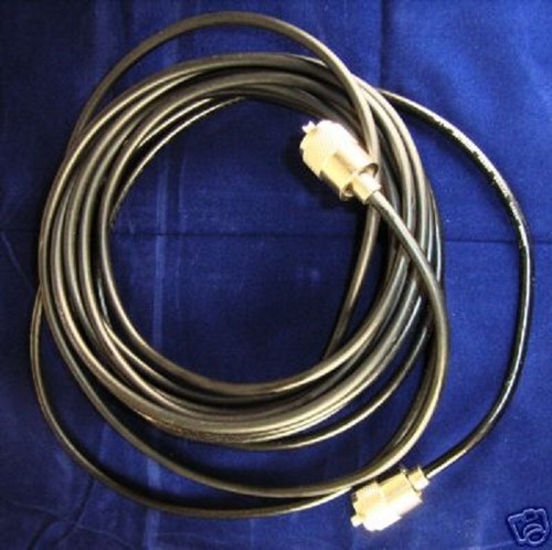 Radio aerial coax cable - radio,