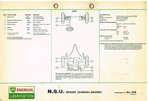 Nsu spider with - nsu, rotary