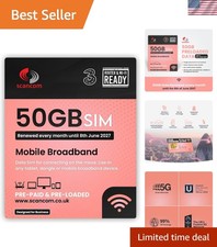 Effortless 50GB 5G Data SIM - Dual Network Access Until June 2027, No Contracts