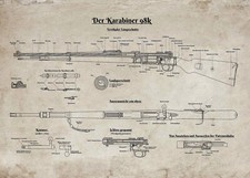WWII Mauser Karabiner 98 Kurz