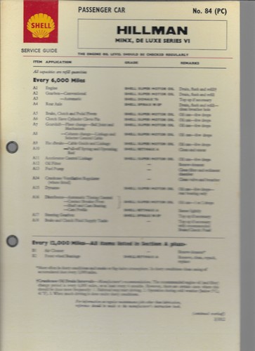 Shell lubrication chart - shell,