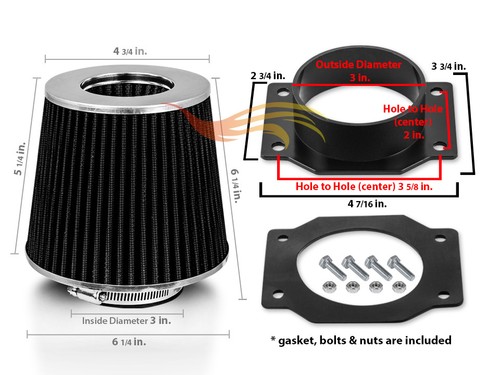 Mass air flow - mass,
