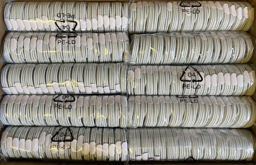Wholesale joblot bulk trade - wholesale,