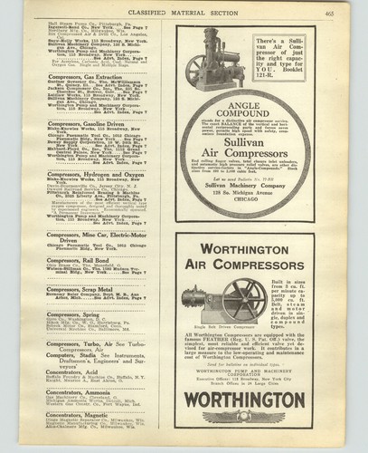 1921 paper sullivan - 1921,