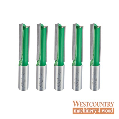 Trend kfp 5pc - cr/kfp/5,