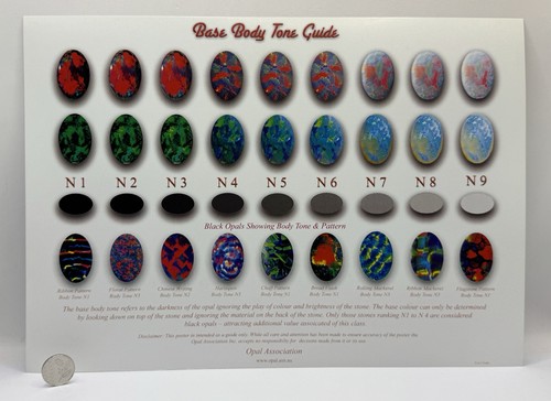 Opal body tone - tone, guide