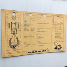 Shell Lubrication Service Card