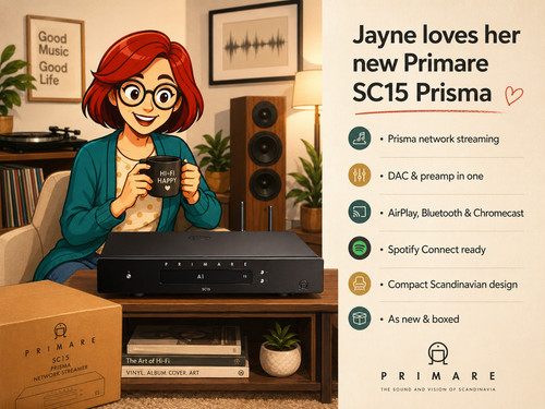 Primare sc15 prisma network - sc15,