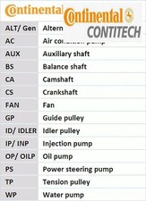 V-RIBBED BELT SET FITS: VW