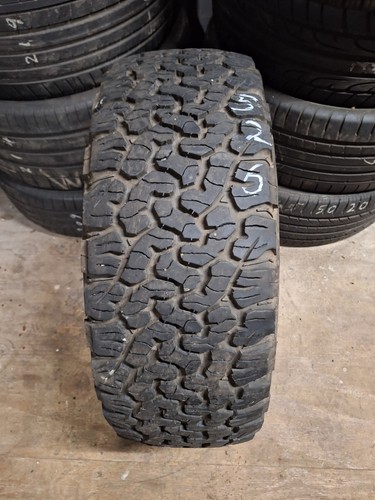Car tyres - car,