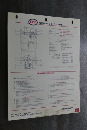 Renault service guide chart - guide,