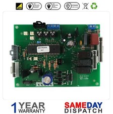 RAVENHEAT CSI 120 120N 120NT