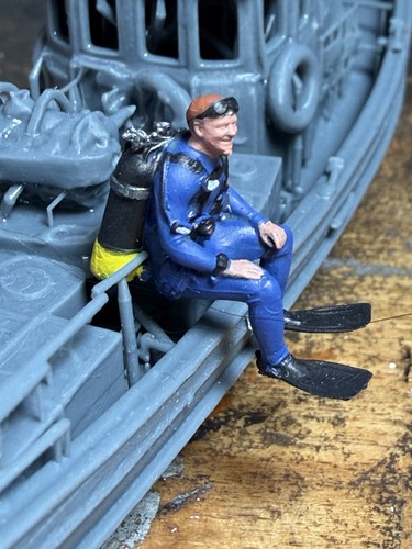 Gauge scale man in - oo, 1/76