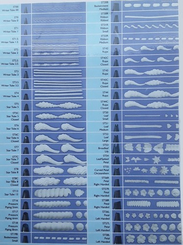 Pme wilton jem piping tip - jem,