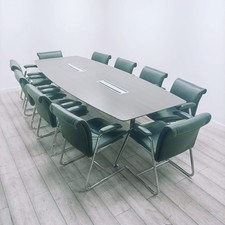 End line executive - line],