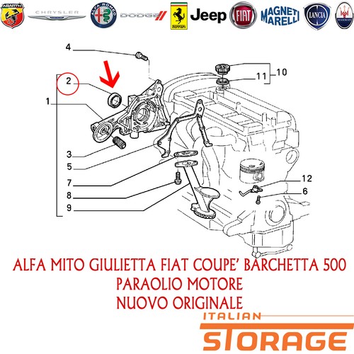 Alfa mito giulietta - giulietta, fiat