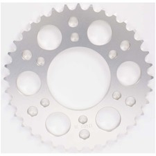 KeRa Chainring Gear