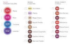 Revlon Professional Nutri Color 3 in 1 Colour Creme Cream 100ML 3.3 Fl.Oz 