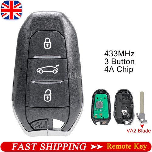 For peugeot 2008 - 2008, 508