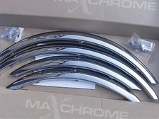 CHRYSLER VOYAGER Wheel Arch