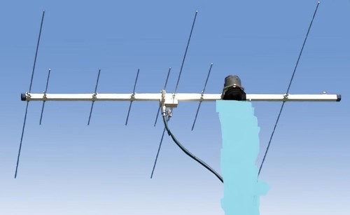 Yg27 dual band spec - band,