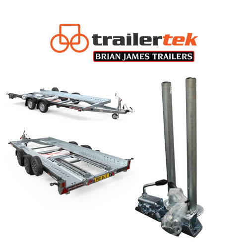 Support stands for - a, brian