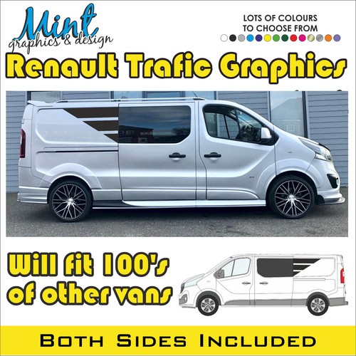 Swb renault trafic camper - trafic, side